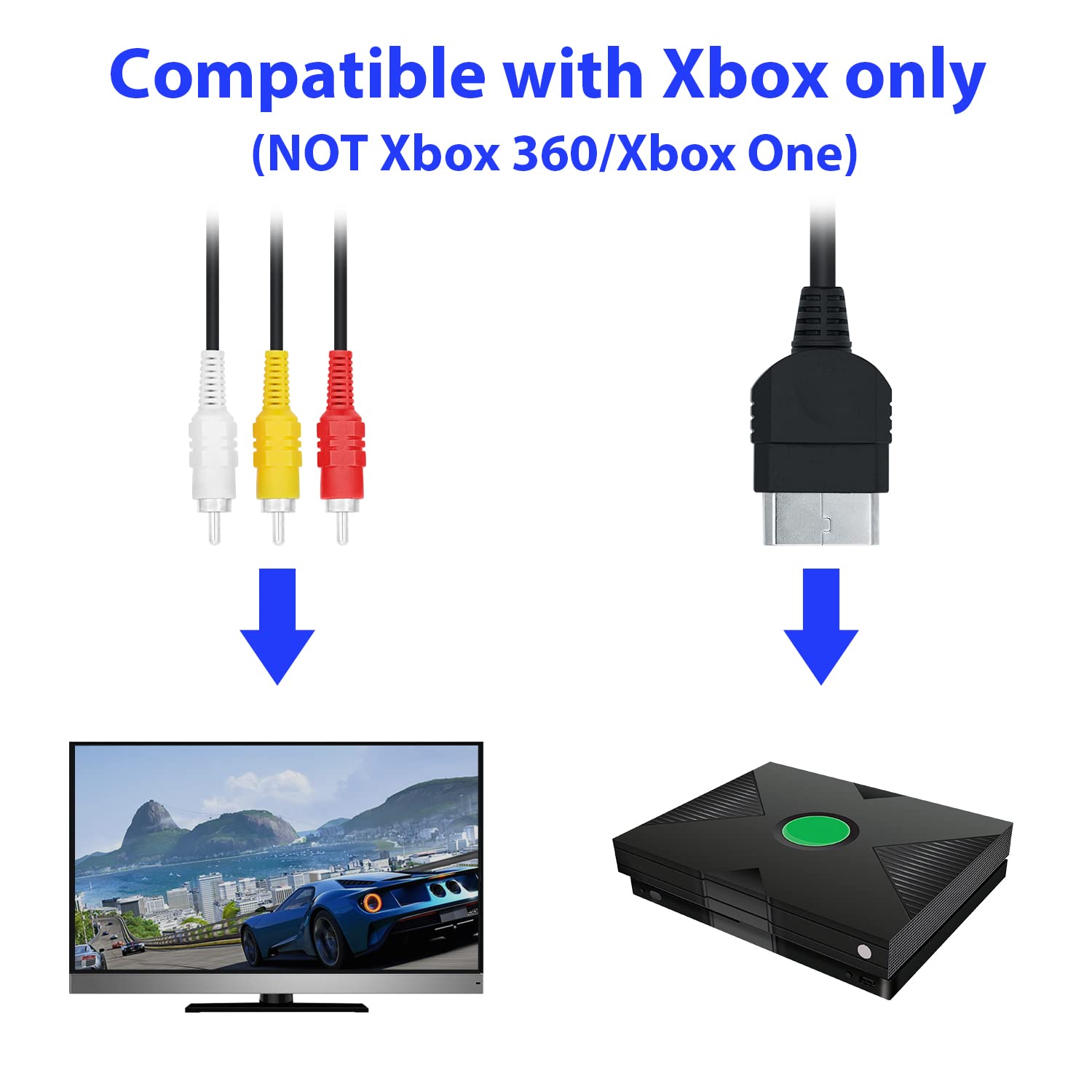Retro Gaming Xbox One - Xbox Original AV Cable Cord Connection