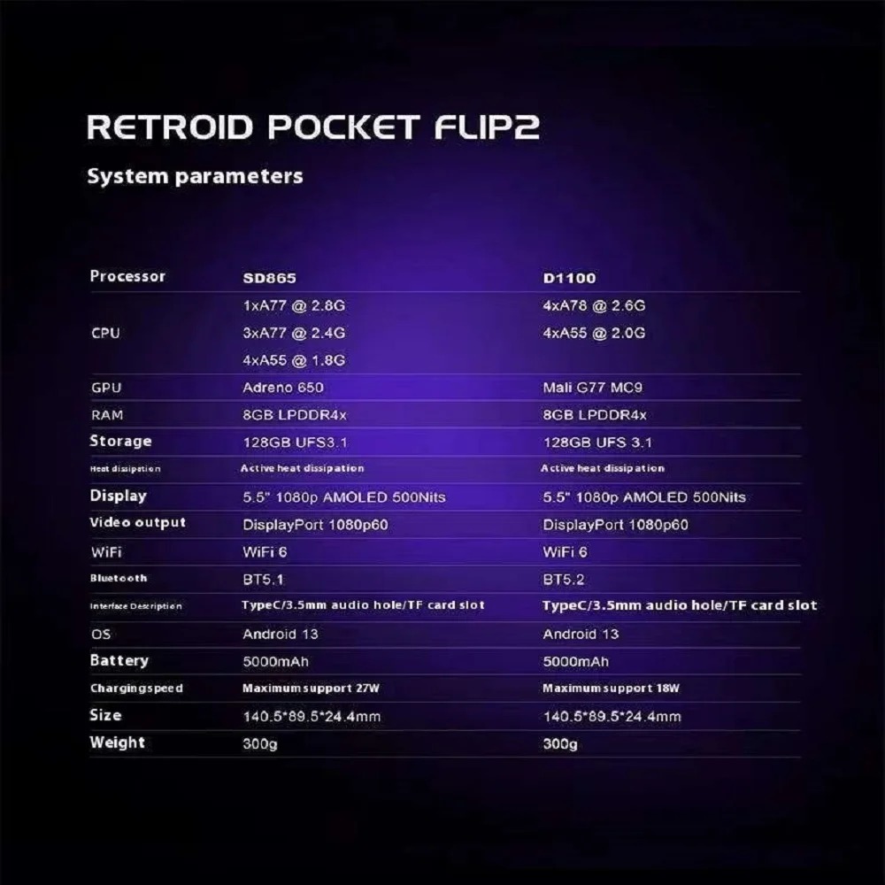 Retroid Pocket Flip 2 Handheld - Retro Gaming Ps2 评论和价格