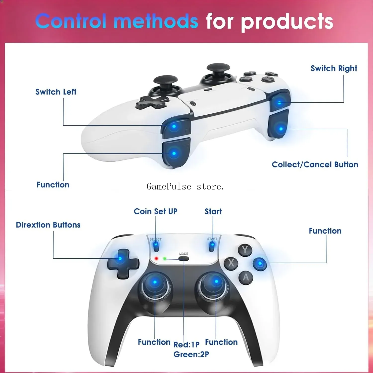 GamePulse New Wireless Retro G - Retro Gaming Hdmi Stick 评论和价格