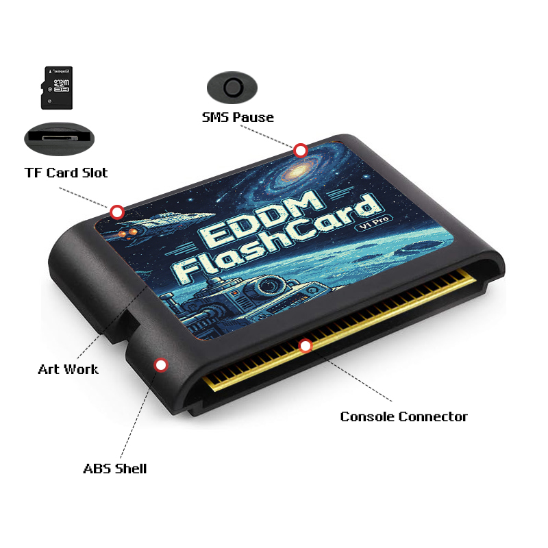 3000 In 1 EDMD Game Cartridge  - Retro Gaming Fun 评论和价格