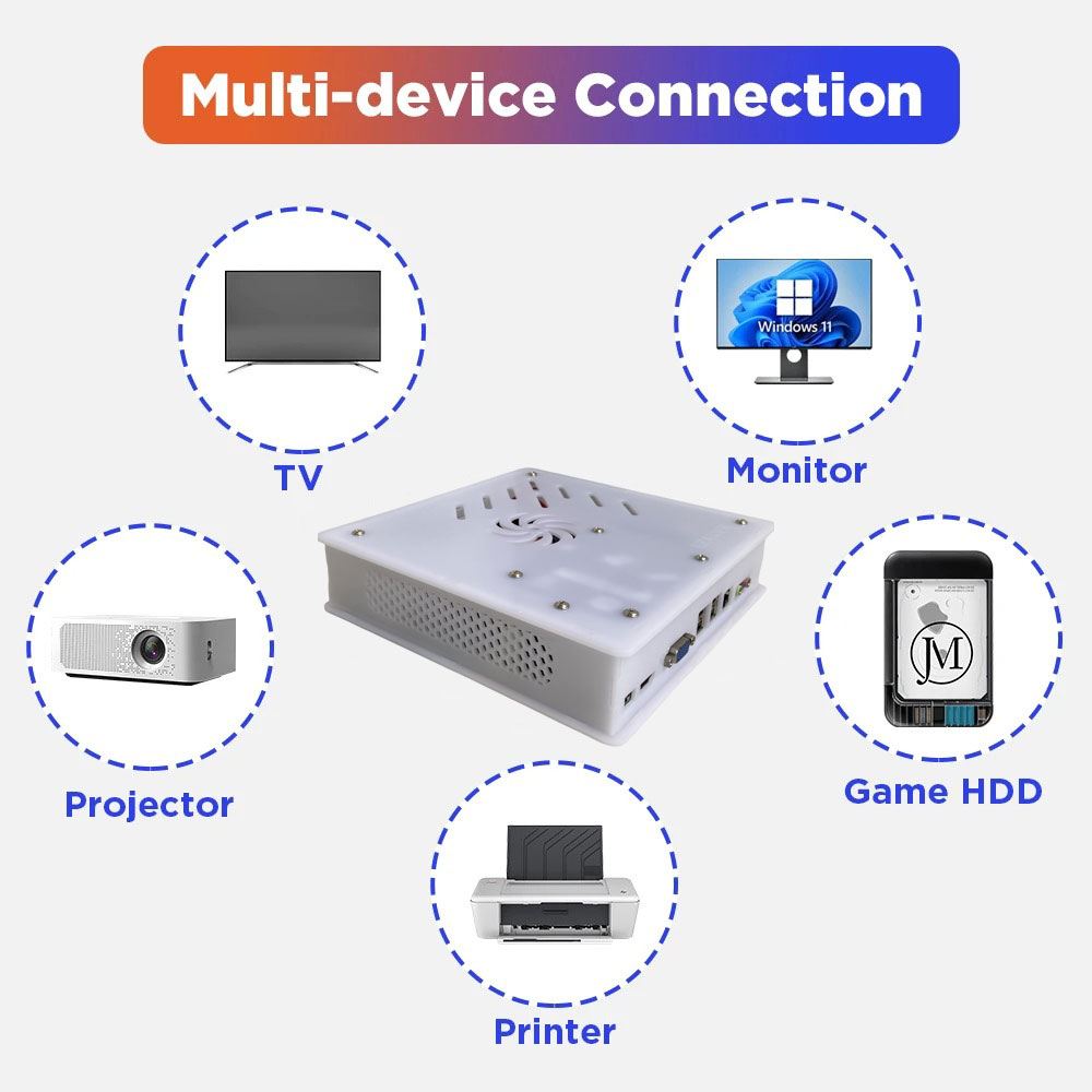 2026 New X8 Retro Game Console - Retro Gaming Ps2 评论和价格