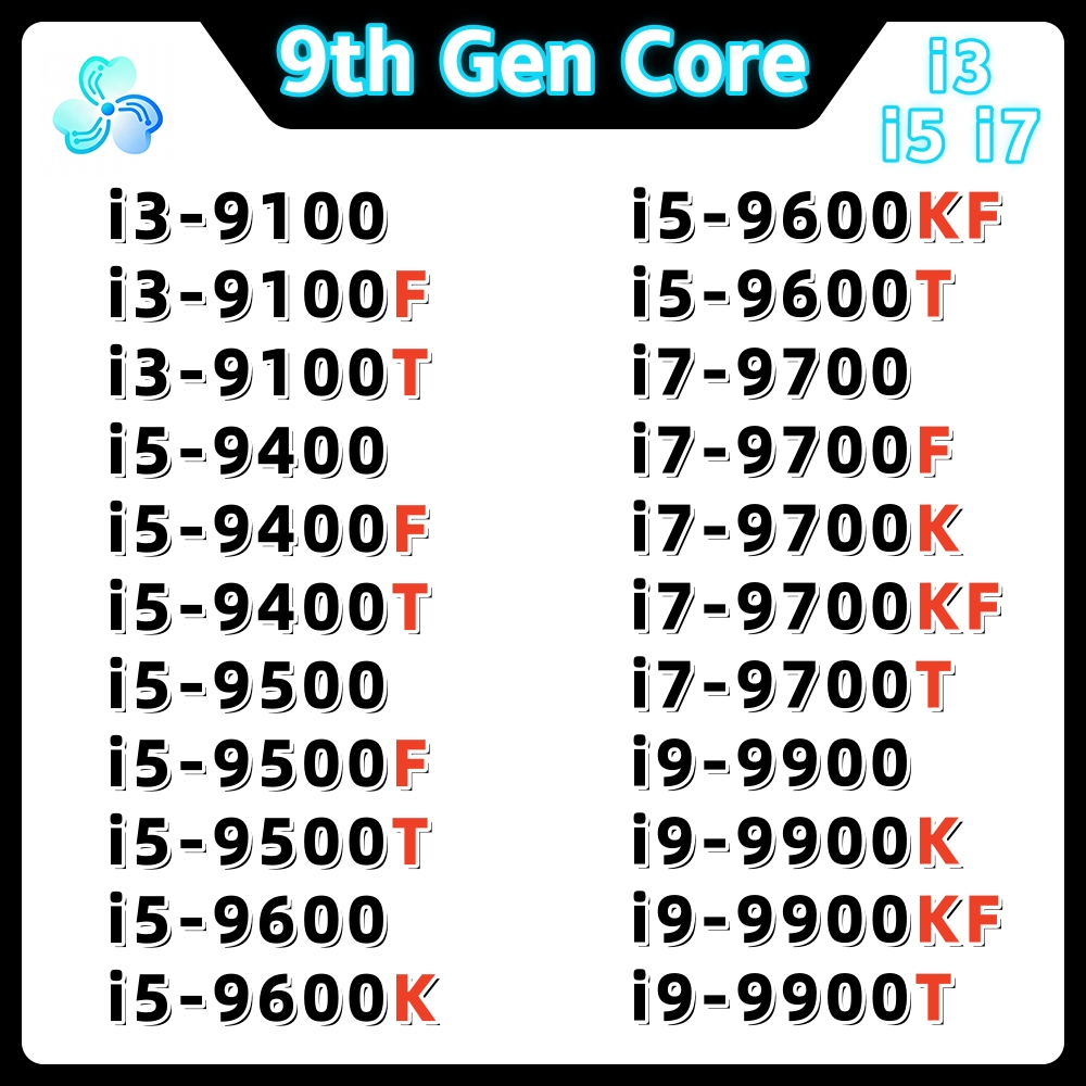 9th Gen Core Processor i3 9100 - Intel Cpu Core I5 评论和价格