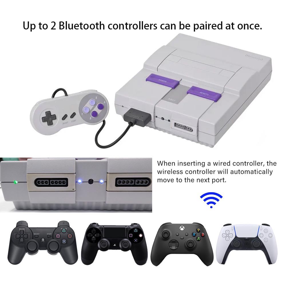 Retro Receiver For US SNES Blu - Retro Gaming Xbox One 评论和价格