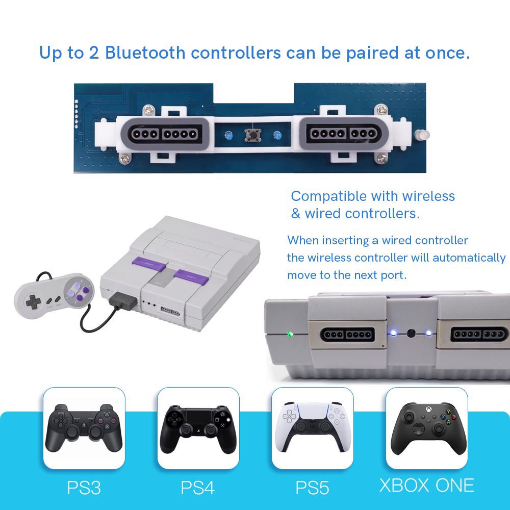 Retro Receiver For US SNES Blu - Retro Gaming Xbox One 评论和价格