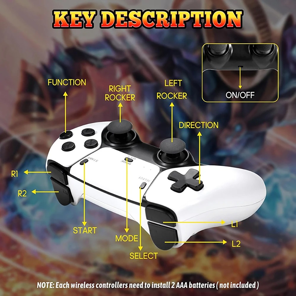 M15 Ultra Retro Game Stick 64G - Retro Gaming Stick 评论和价格